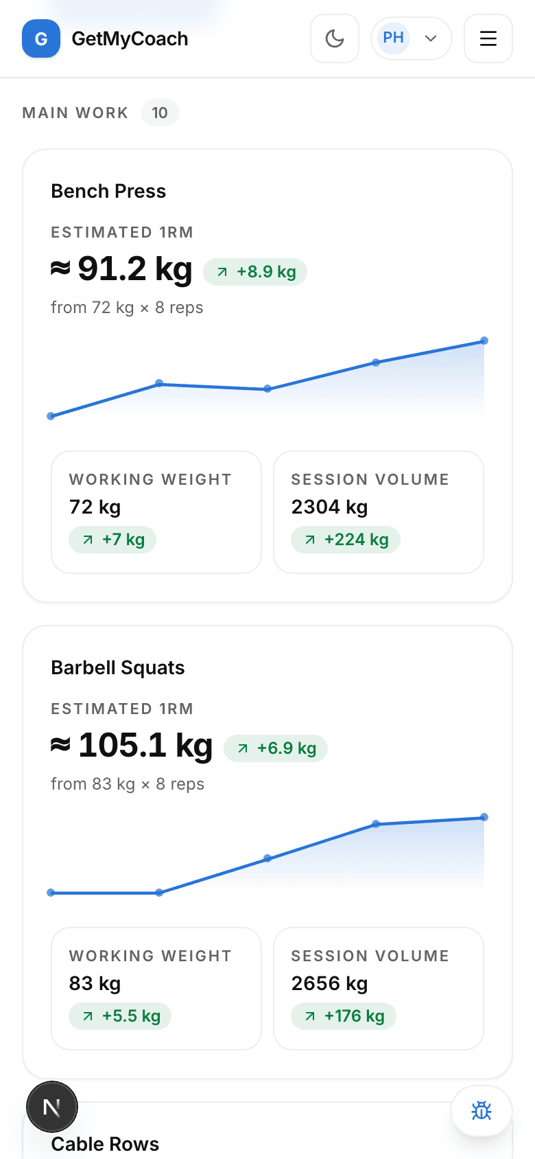 A GetMyCoach progress screen on a phone, showing tracked working weights, estimated 1RMs and personal records